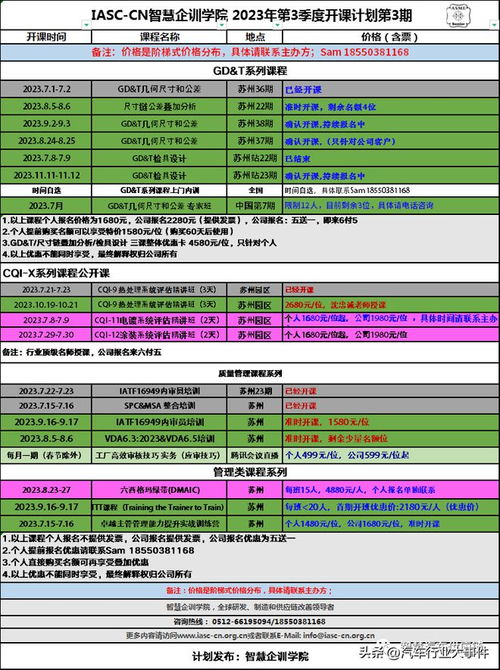 沃德爾集團幾何尺寸與公差(GD&T)內(nèi)訓圓滿結(jié)束，融合歐標GPS與美標GD&T強化信息系統(tǒng)集成服務