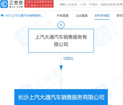 上汽大通布局長沙，新設(shè)公司聚焦人工智能與信息系統(tǒng)集成服務(wù)